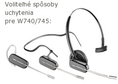 Ilustrcia uchytenia nhlavnej spravy Plantronics Savi W740/745